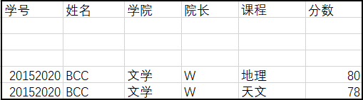 删除数据问题