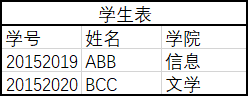 第三范式改进2